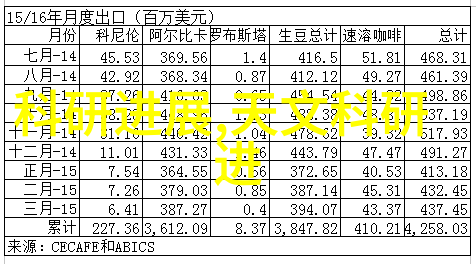 小家电生活10款让日常更便捷的小型电器