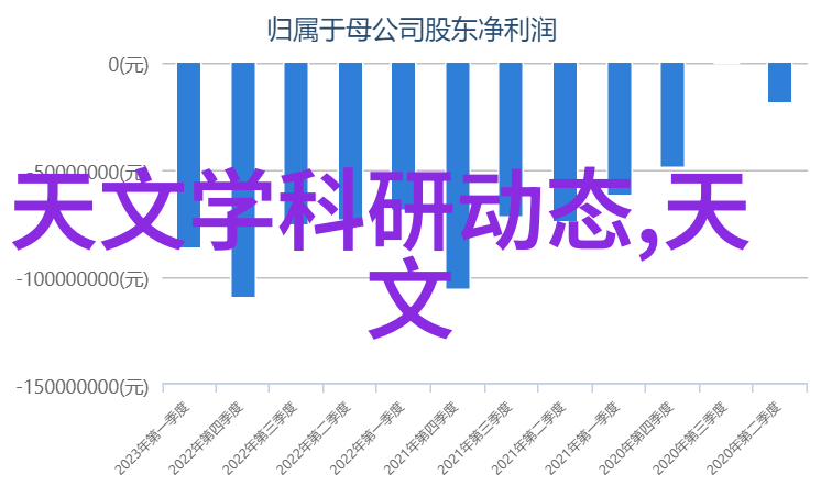 全国十大摄影培训机构揭秘拍出精彩瞬间的秘诀所在