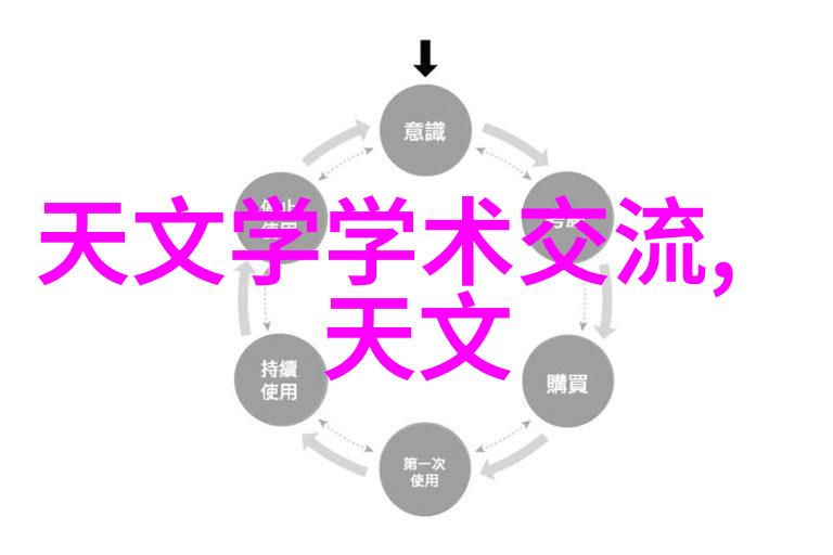 静默的水语软水设备的诗意编织