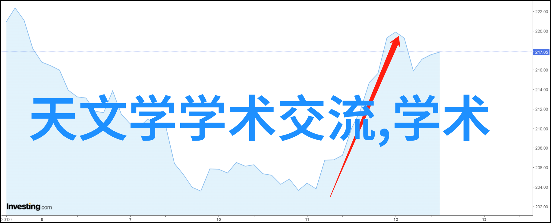 家里有必要买空气净化器吗我是如何决定为我的小家庭添置一台空气净化器的