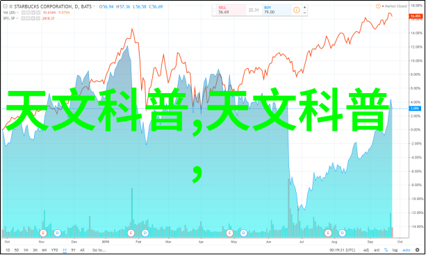 科大讯飞的智能语音技术能否让我们与机器间的沟通更为自然人畴