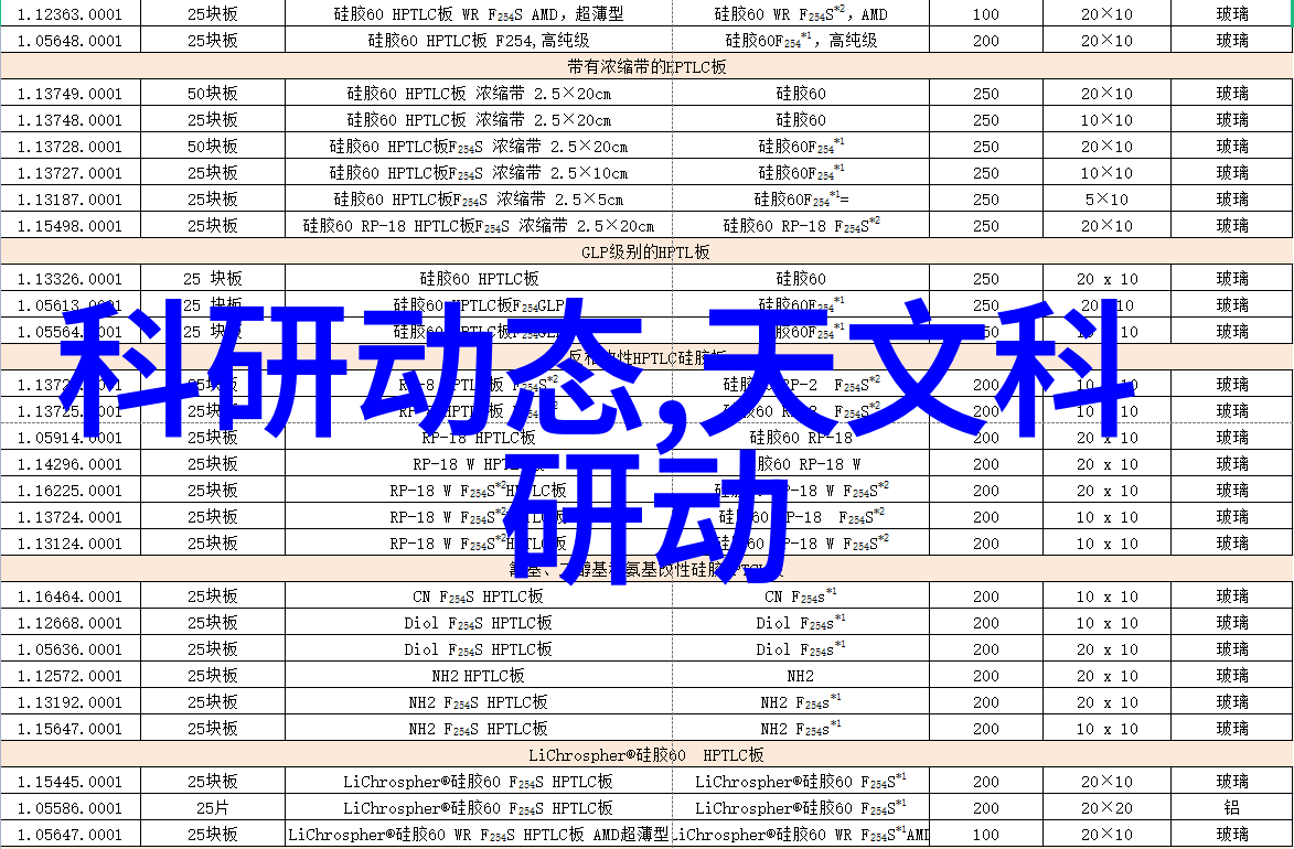 在日常生活中人们可以通过什么方式了解仪器检测的工作原理