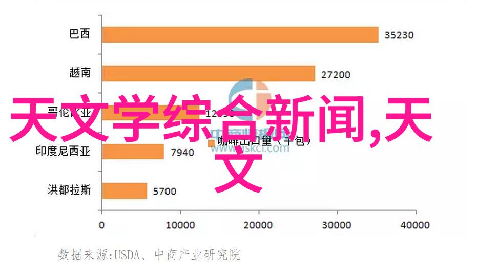 洗衣机的秘密生活当它们不再只做衣服