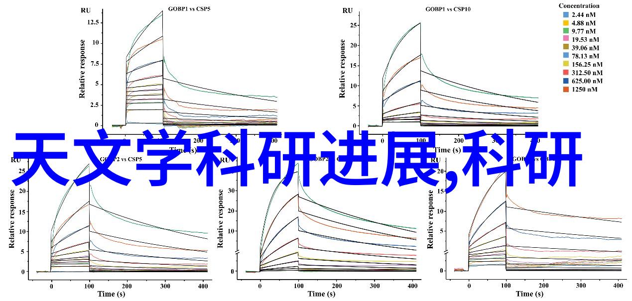 ai聊天机器人chatgpt我与ChatGPT的日常对话一场奇妙的语言游戏