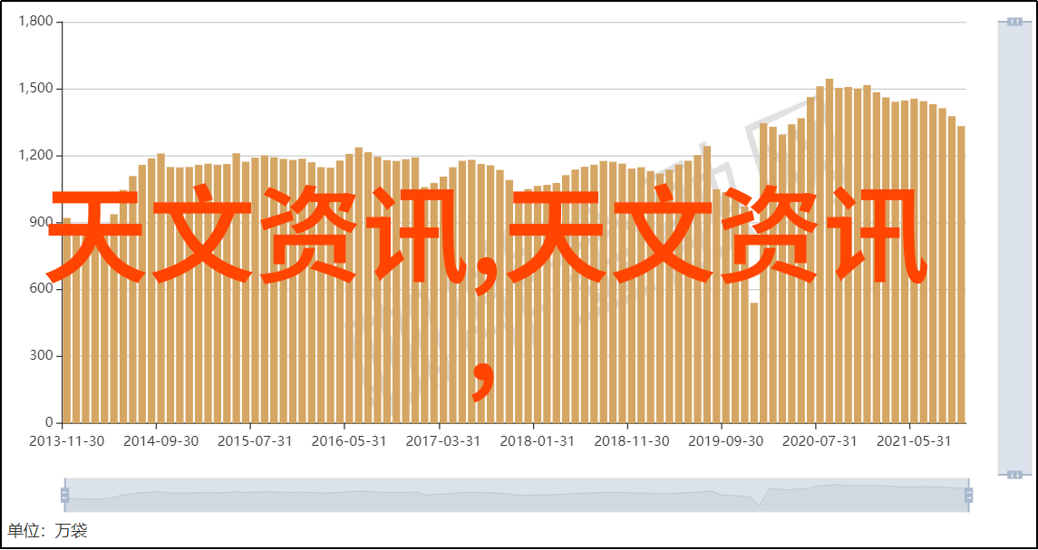 环保建造中的pe 管道及相关配套设备使用规范及选购指南