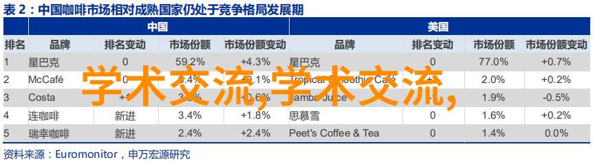 最新旗舰手机上市超级拍照能力与长效电池