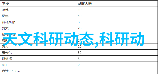 水洗清洁家庭洗碗机使用技巧解析