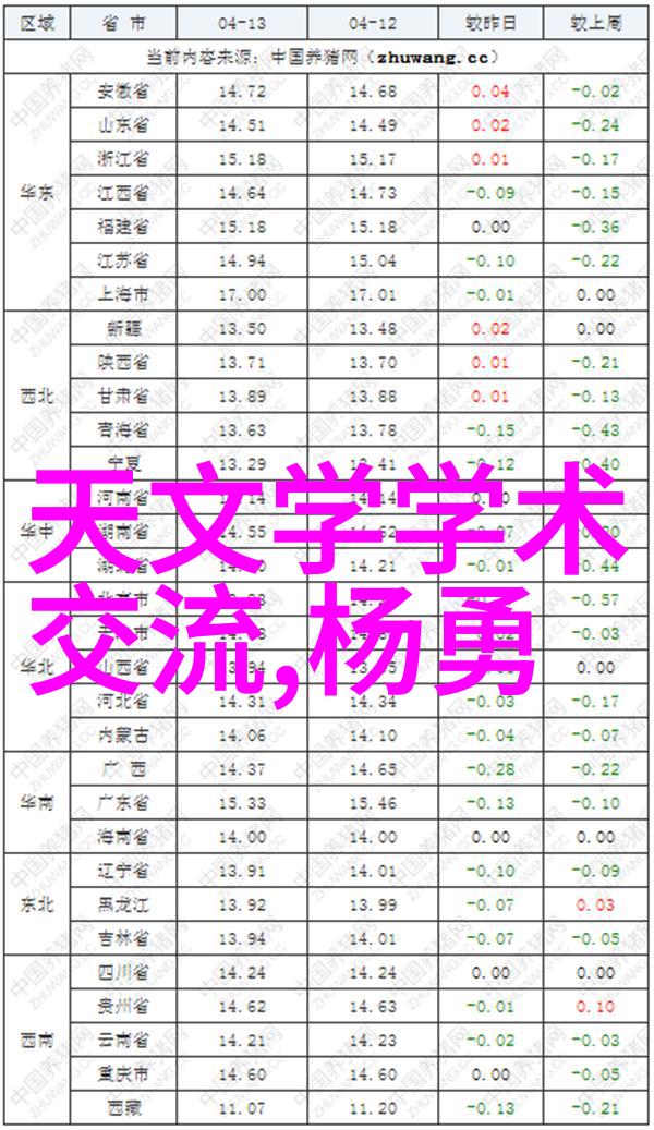 客厅装修色彩选择追求和谐与大气的艺术品味