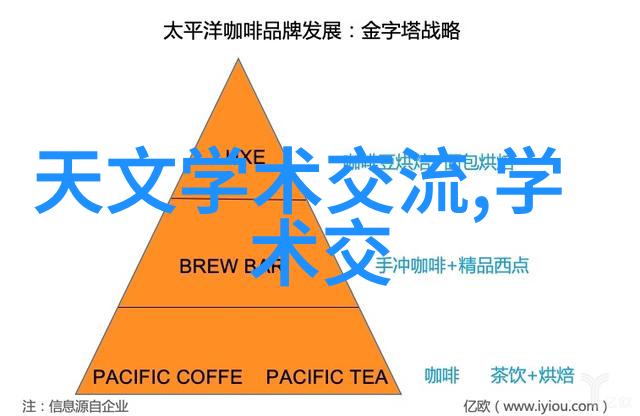 全友研究探索跨文化交流与合作的新机制在当代国际关系中的应用