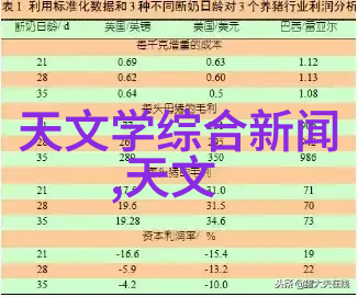 北京摄影爱好者必去之地大型器材城解析