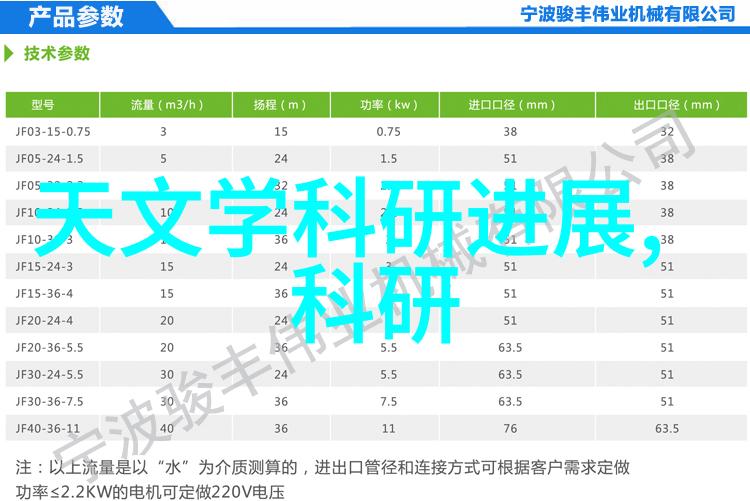 镜头下的艺术揭秘摄影的七大法则