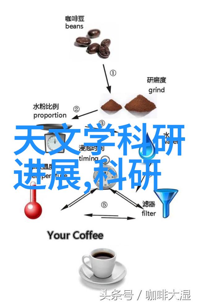 微波真空干燥设备高效节能的食品处理技术