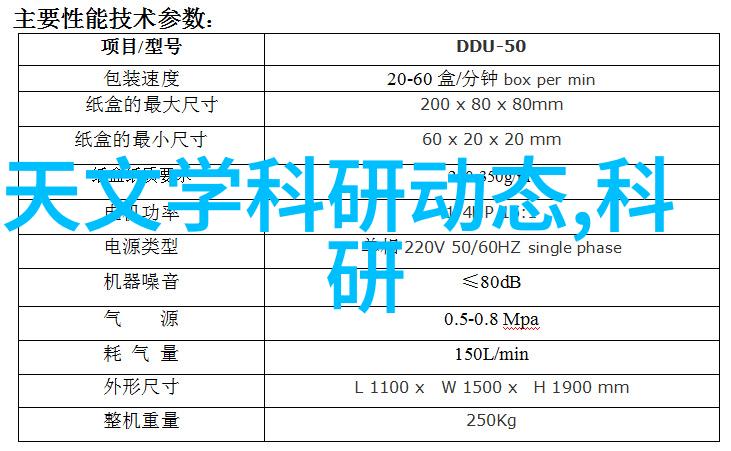 电机之争有刷与无刷的巨大差距揭秘电机型号及参数对照表