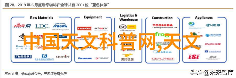 欧松板的秘密探索其独特材料组成