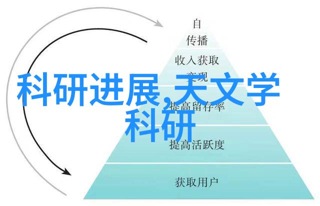 芯片大潮2022年科技新纪元的颠覆者