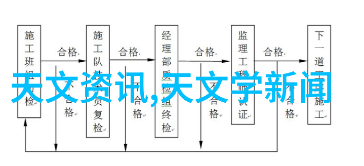 人工智能时代电销机器人的作用有多大