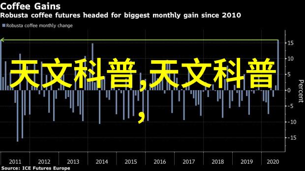 从冰与火的梦想到温暖与凉爽的现实追踪世界上第一台冰箱的传奇