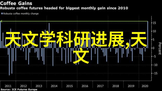 我来告诉你三种国产新冠特效药你应该知道的