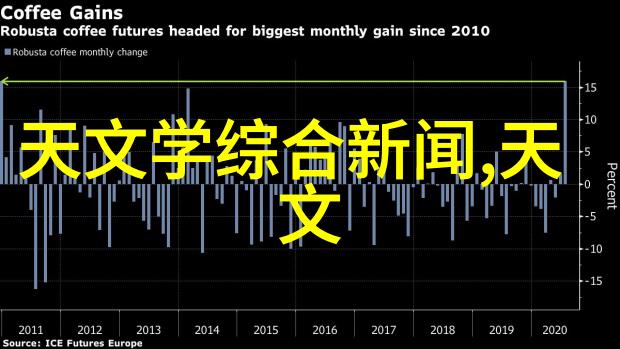 一个上添B一个下添我是如何在生活中学会适时增减的