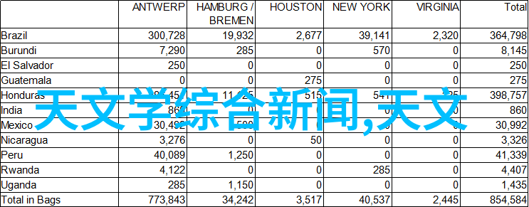 tds水质检测仪-精准测定tds水质检测仪的应用与重要性