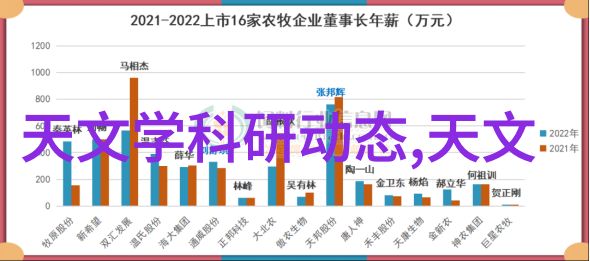 忘带的代价一节课的无声告诫