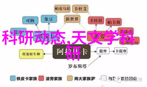 关于摄影基础的问题我是怎么搞错了焦点对准