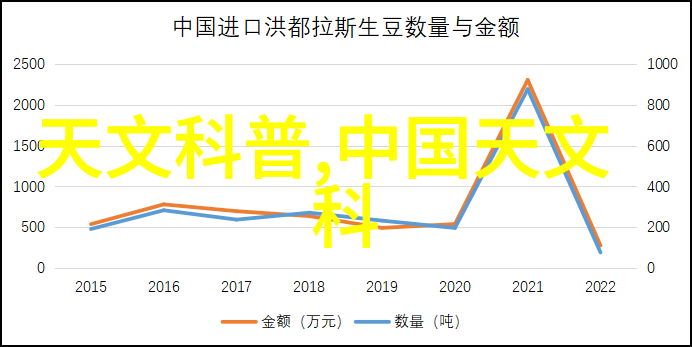 化工卫生泵的安全运用与维护