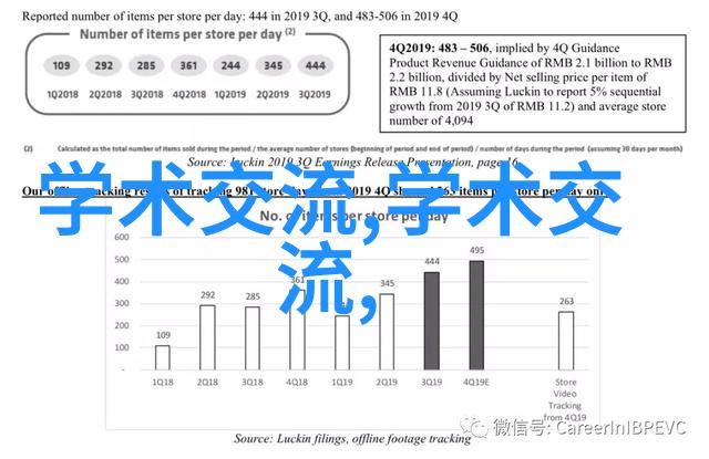 巨大的世界小小的画布1x摄影技巧与心得分享