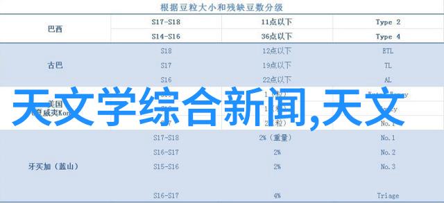 家电百宝库揭秘常见家用电器种类与功能