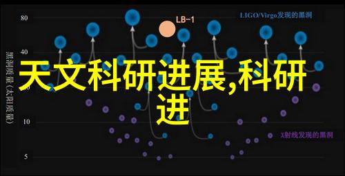 阀门控制系统精确调节流体流量的关键