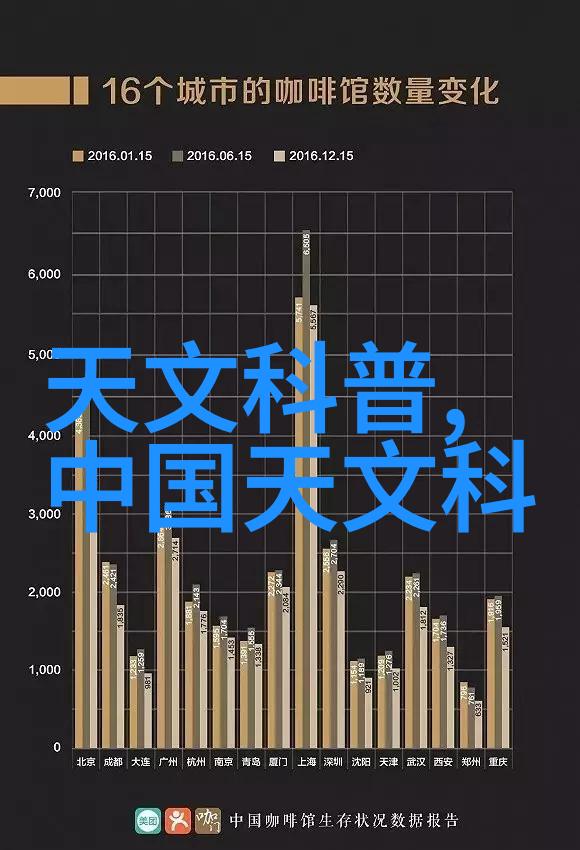 隔音之城卧室衣柜装修效果图揭秘