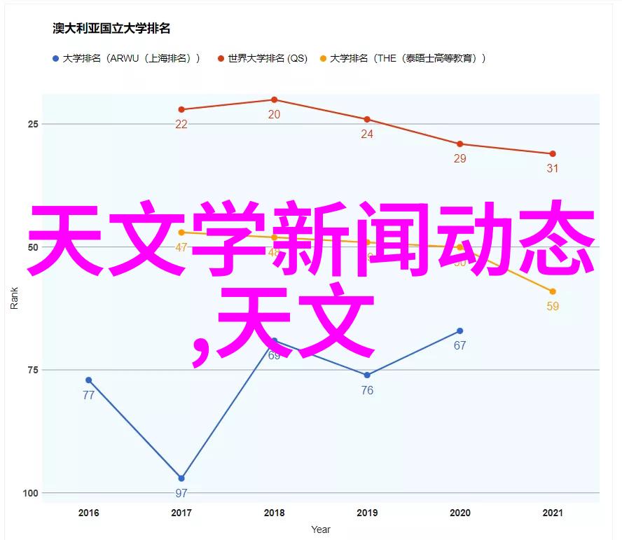 索尼单反镜头下的世界美学探究