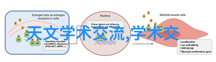 我的微波炉辐射让我如何是好