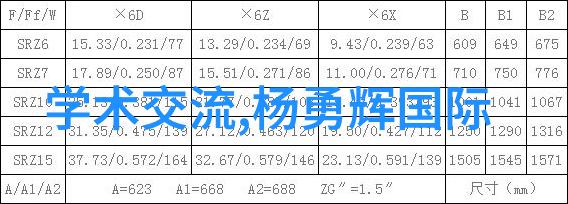 工业微波炉 - 高效快速工业微波炉在食品加热处理中的应用与优点