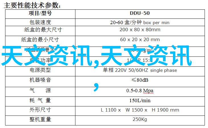 全屋整装费用大揭秘每平方米的真实成本分析