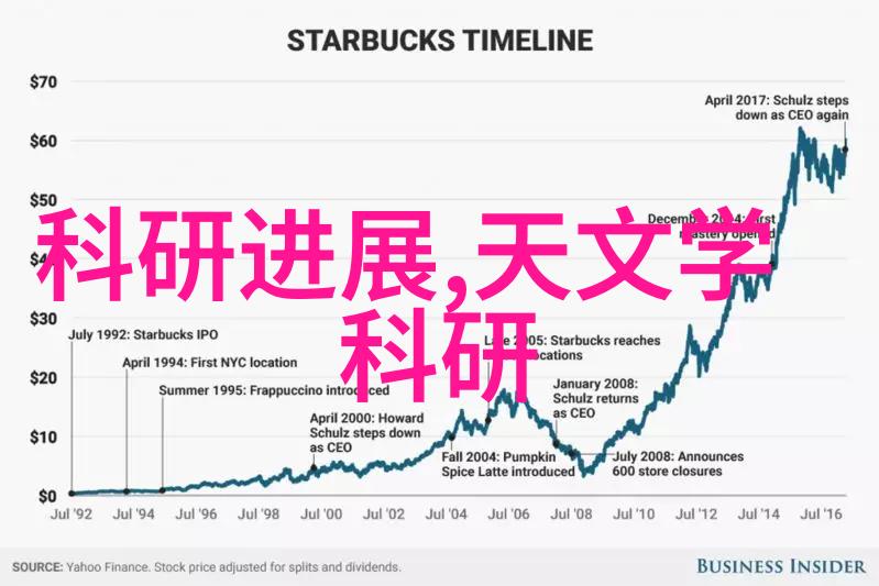 家居美学打造梦想空间的装修攻略