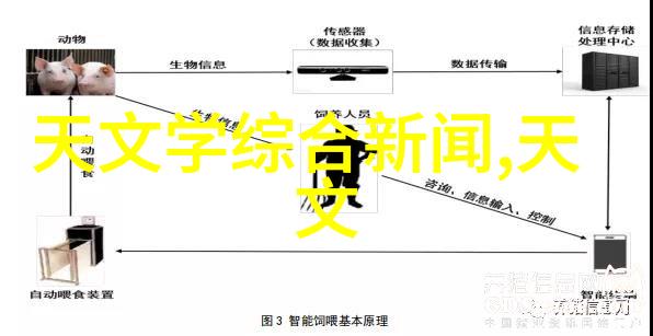 国家标准下仪器仪表使用年限的考量与实践