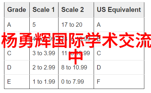 家居美学我是如何用一块净化板让卧室空气清新如新的小技巧