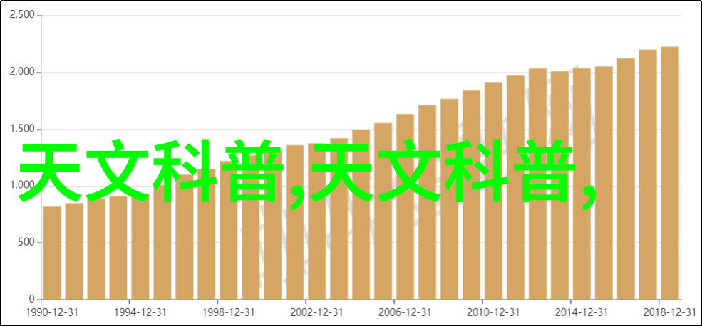 镜头中的世界光影交织的诗篇