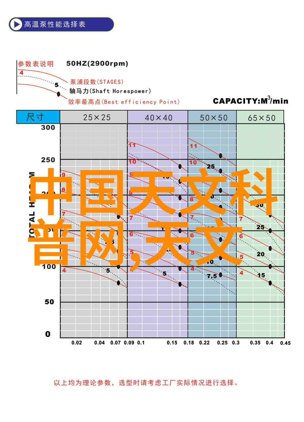 工业安全设备防爆仪器烟雾探测器火灾报警系统