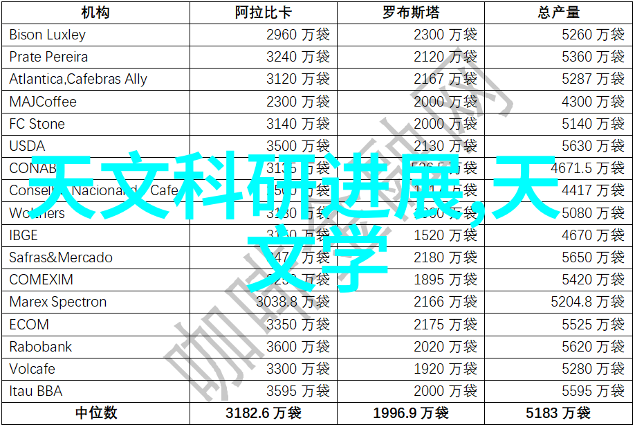 2015年生活家电逆袭之旅海信与TCL电视谁更强大