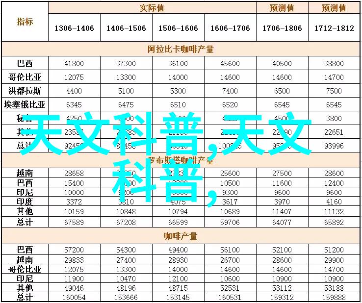 翩跹在网海蜂鸟的数字舞步