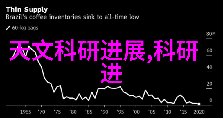 摄影基础知识入门与技术我是怎么学会拍出美照的从零到英雄的摄影小白日记