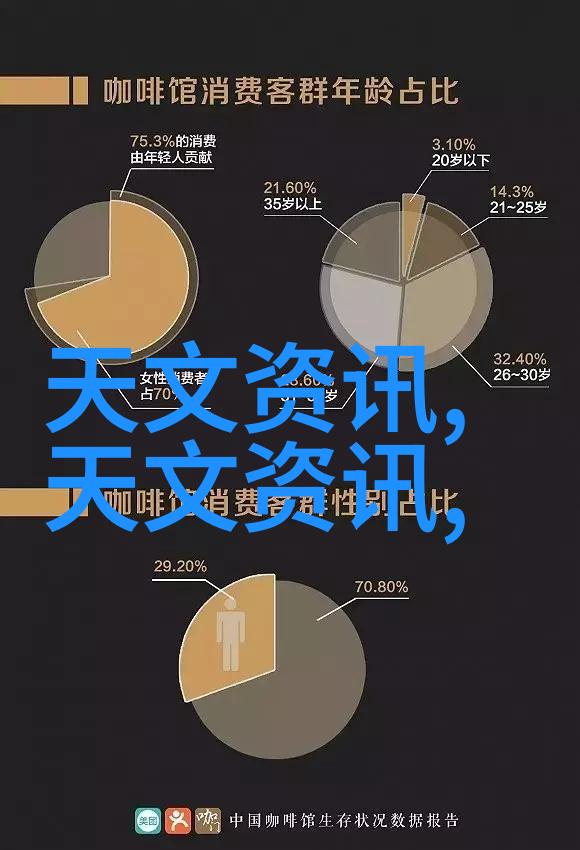 工业风扇驱动生产力与效率的巨轮