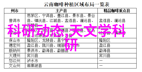 化工输送设备的应用与发展趋势