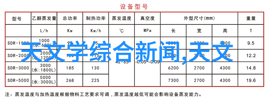 建筑电气防水大师梅雨季节如何完美防水