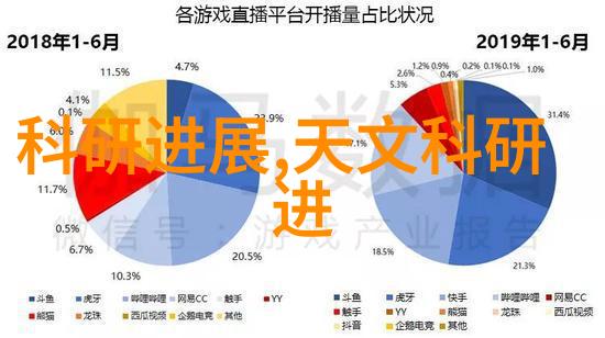 施工-建筑新篇章揭开工程现场的幕纱