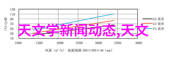 从素人到摄影大师揭秘如何用一台手机和一点创意征服户外拍照的荒野