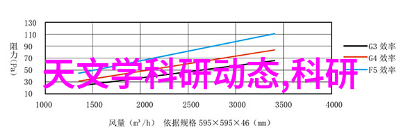 智能物流技术革新未来交通运输的智慧之路