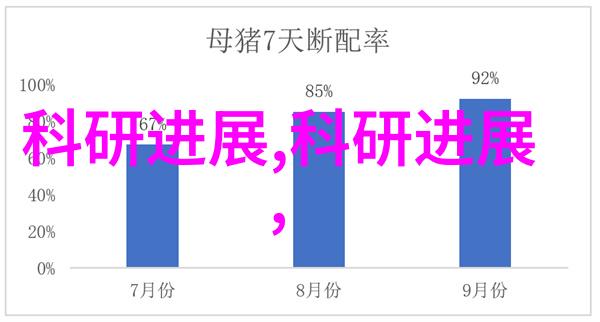 家电比较我是说光波炉好还是微波炉好